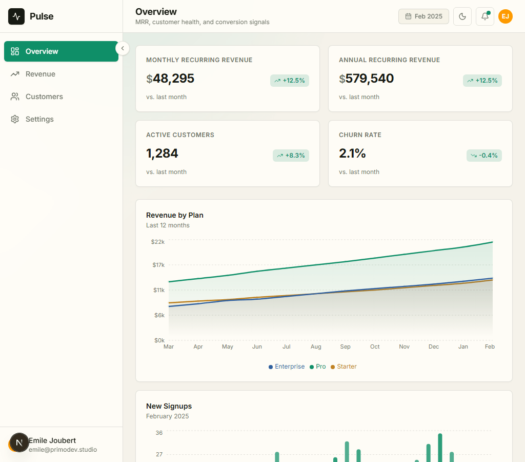 Pulse Dashboard screenshot